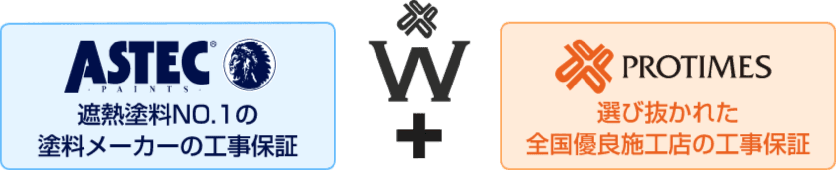 プロタイムズのW工事保証